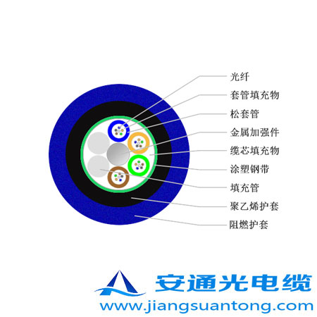 MGTSV|,OPPC|SADSS|r(ji)24оOPGW|