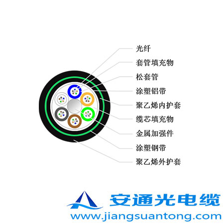 GYTZA53|,OPPC|SADSS|r(ji)24оOPGW|