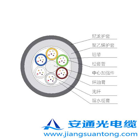GYTS04|,OPPC|SADSS|r(ji)24оOPGW|