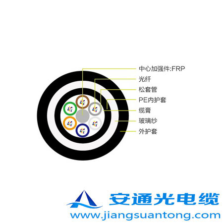 GYFTZY63|,OPPC|SADSS|r(ji)24оOPGW|