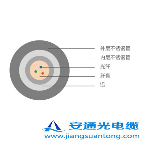 6.35mm ͚⾮Âй|,OPPC|SңADSS|r(ji)24оOPGW|